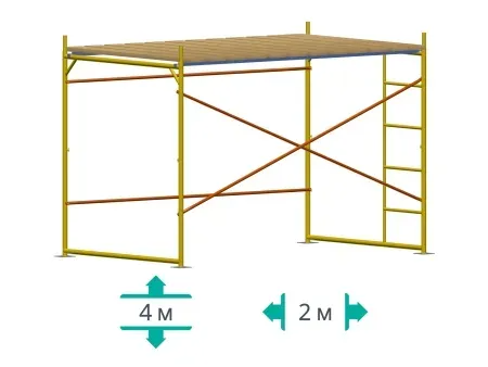 Портрет человека