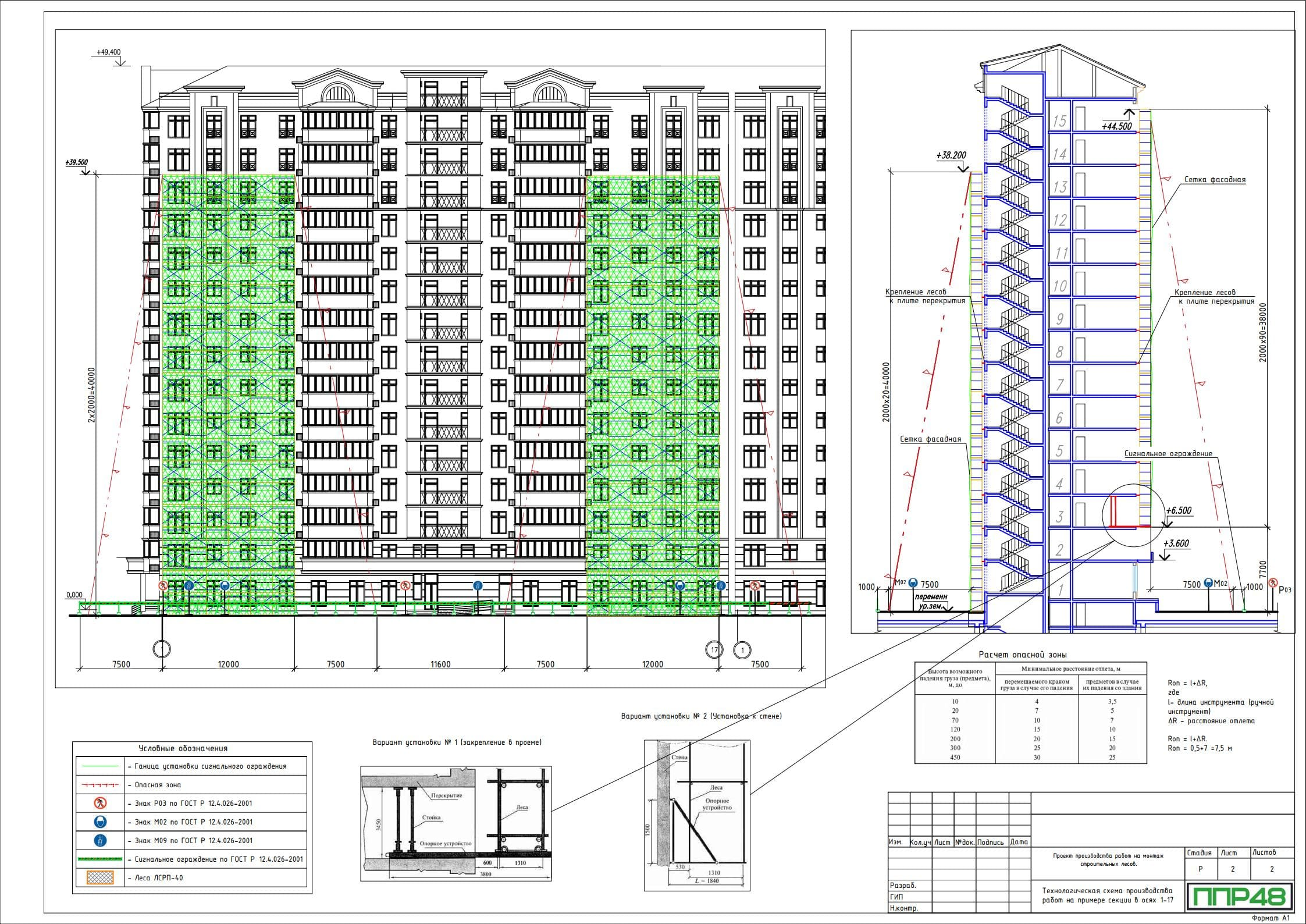 РАЗРАБОТКА ППР